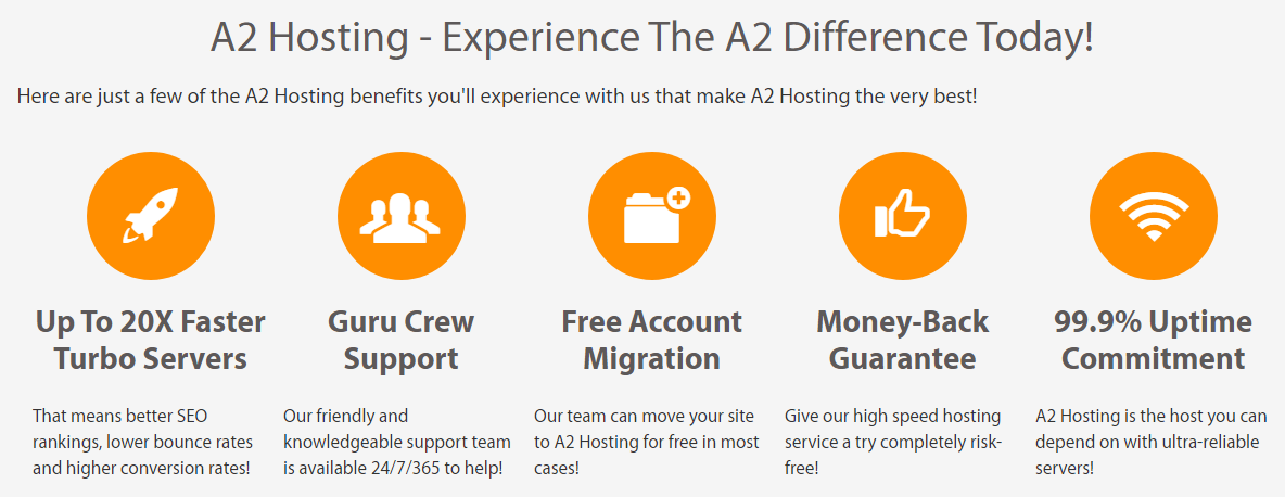a2hosting-features
